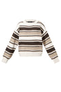 Polyester fiber (polyester) Knit sweaters Stripes Casual Fall/Winter  Clothes